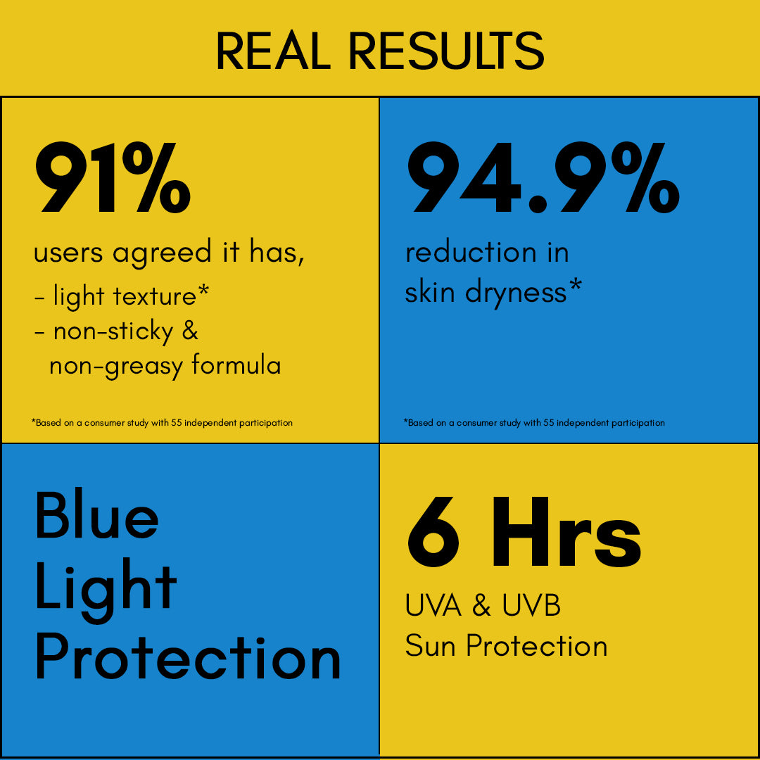 Daily Spread Mineral Sunscreen SPF 30 + Blue Light Protection + Lightweight Moisturiser